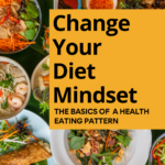 food plants in behind the text "change your diet mindset"